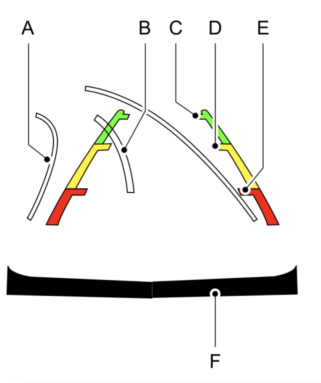 2022-ford-mustang-mach-e-rear-camera-guide-pevme